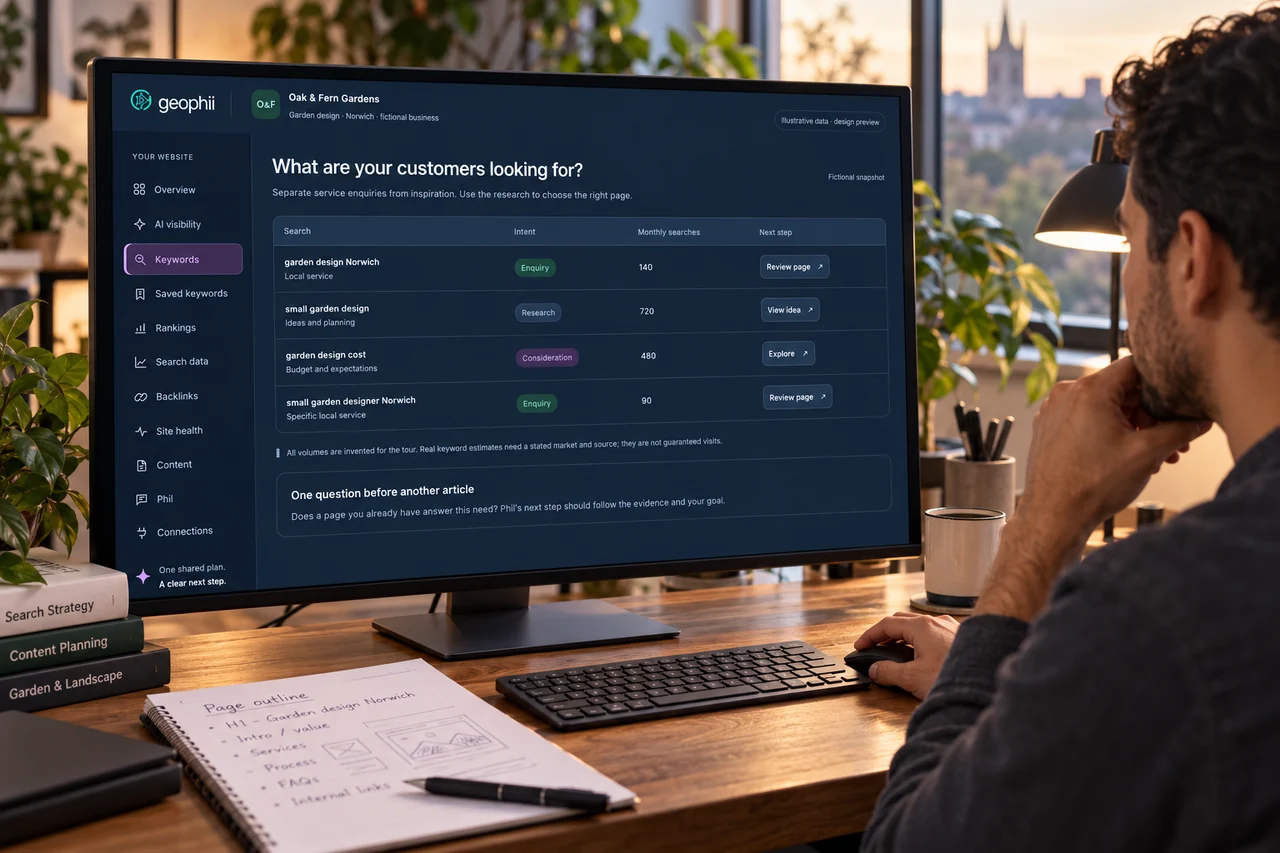 A researcher using the illustrative Geophii keyword workspace.