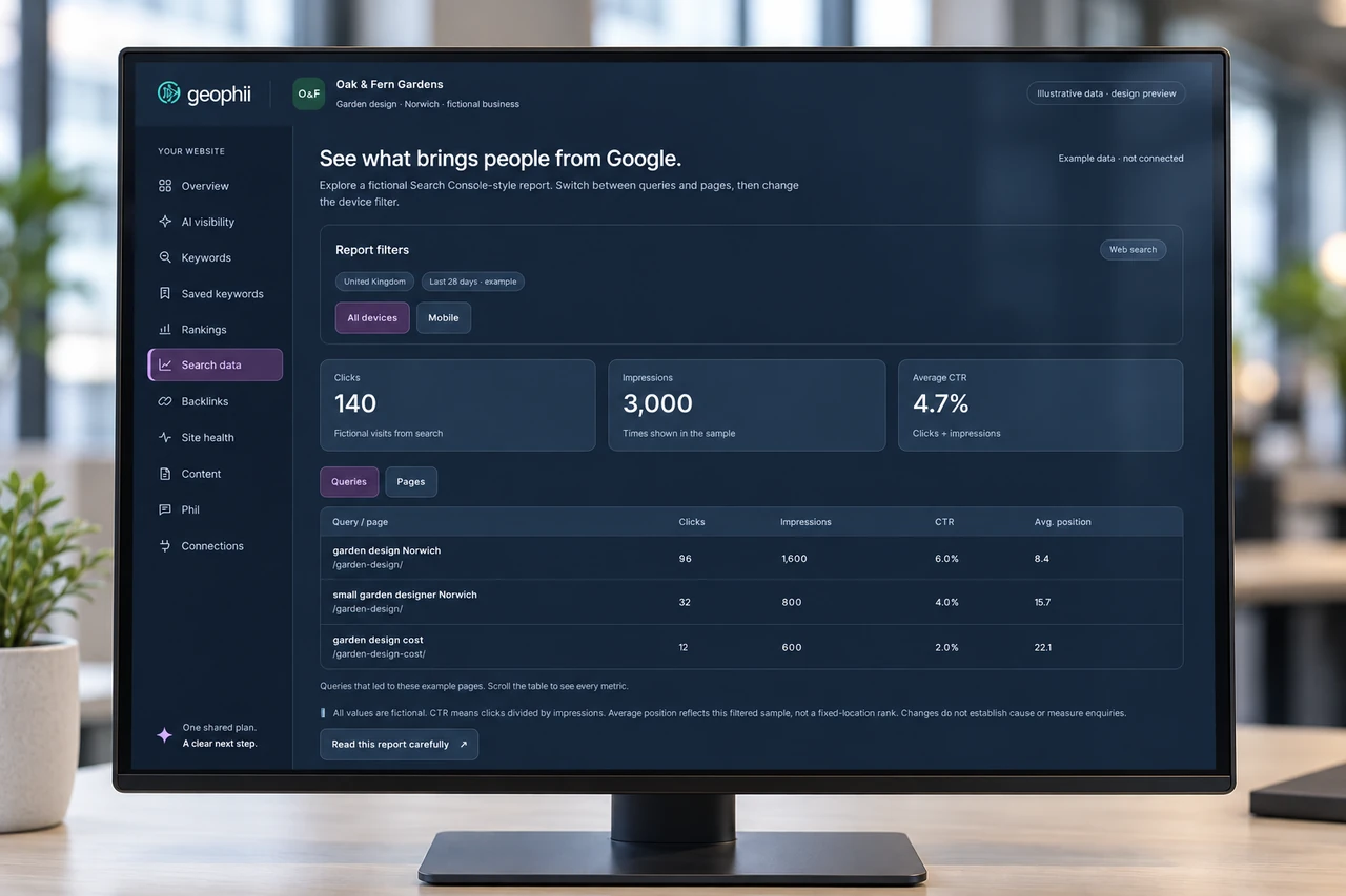 Geophii Search Console design preview with illustrative information for a fictional business.